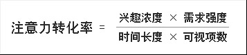 什么是网站交互设计