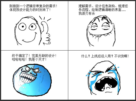 网页制作中的交互设计