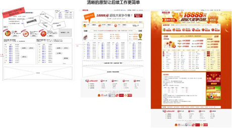 网页制作中的交互设计