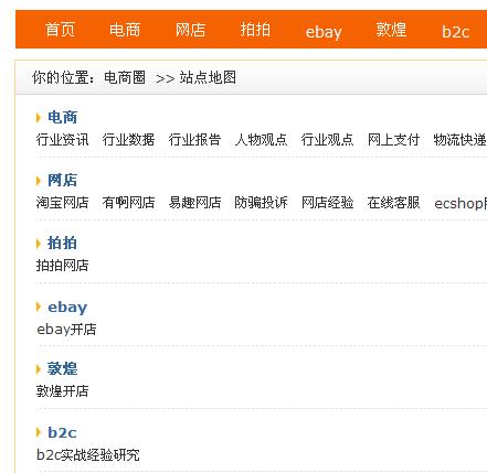 xml网站地图与html地图的区别